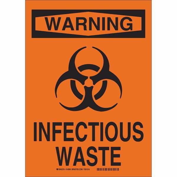 Safety Sign, 14