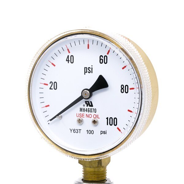 Gauge, 2.5