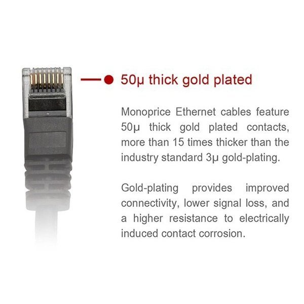Ethernet Cable, Cat 5e, Green, 3 ft., MONOPRICE, Mfr# 2133