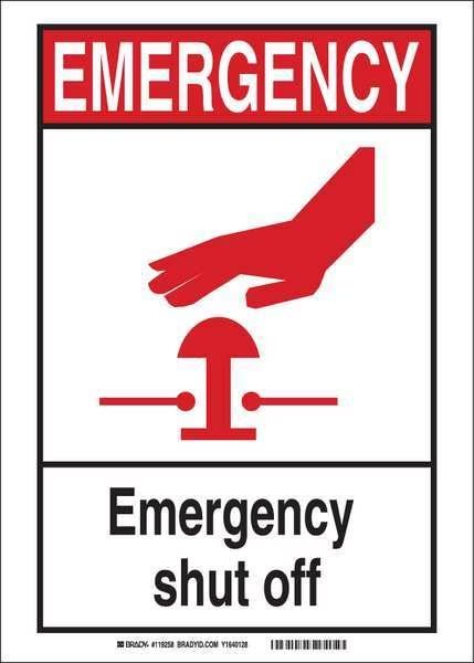 Fire Emergency Sign, 7
