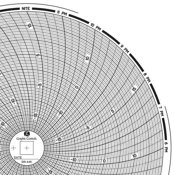 Circular Paper Chart, 1 day, PK60, Graphic Controls, Mfr#: Chart 445