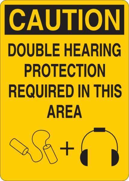 Caution Sign, 10 in Height, 7 in Width, Plastic, English, Condor, Mfr#: 35GA36