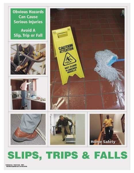 Safety Poster, Slips, Trips And Falls, ENG, Safetyposter.Com, Mfr#: SW0221