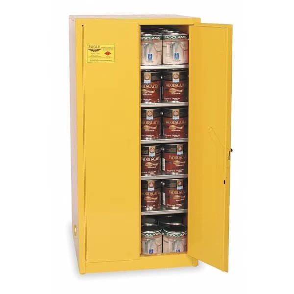 Paints and Inks Cabinet, 96 Gal., Yellow, Eagle Mfg, Mfr#: YPI62X