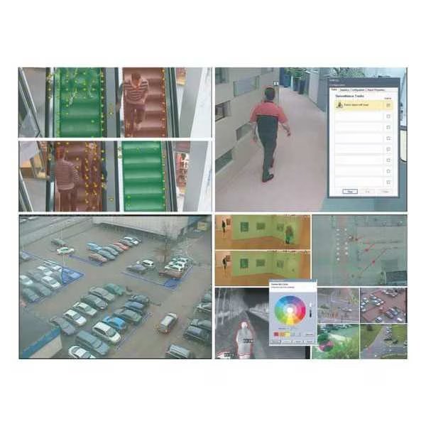 Video Analysis System, Dual Ch Encoder, BOSCH, Mfr# MVC-FIVA4-ENC2
