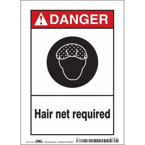 Safety Sign, 5