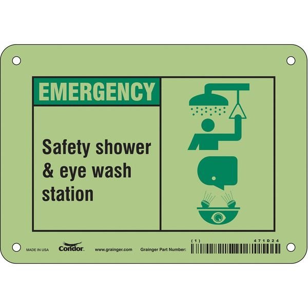 Safety Sign, 7