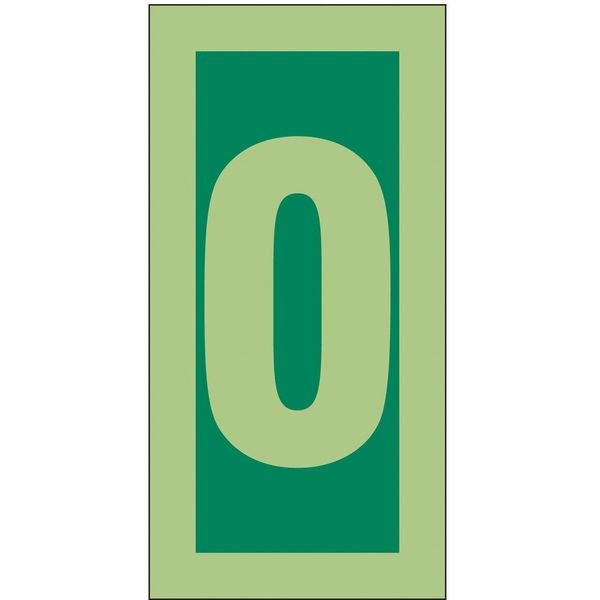 Safety Sign, 3