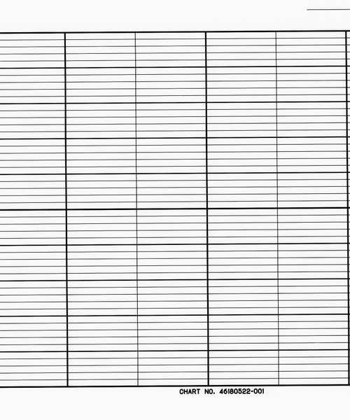 Strip Chart, Roll, Range None, Length 66 Ft, Honeywell, Mfr#: BN  46180522-001