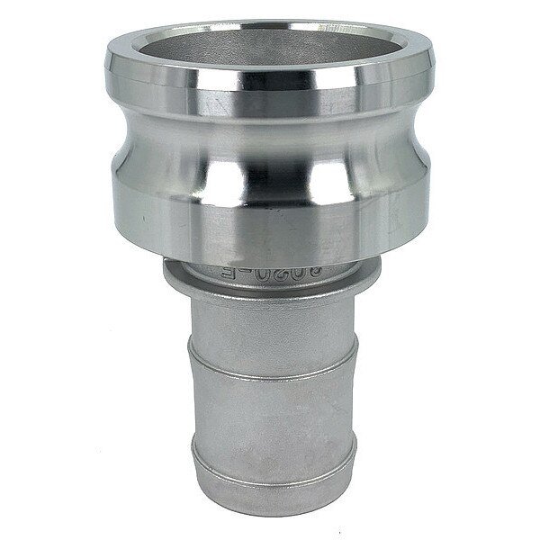 Cam and Groove Adapter, 3