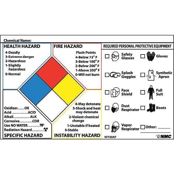 Nfpa Protective Equipment Label, Pk5, Nmc, Mfr#: NFP20AP