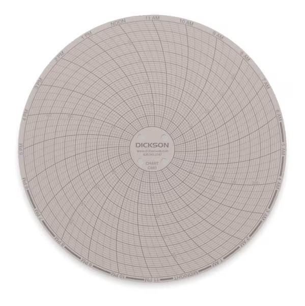 Circular Chart, 6 In, 0 to 250, 24 Hr, Pk60, DICKSON, Mfr# C660