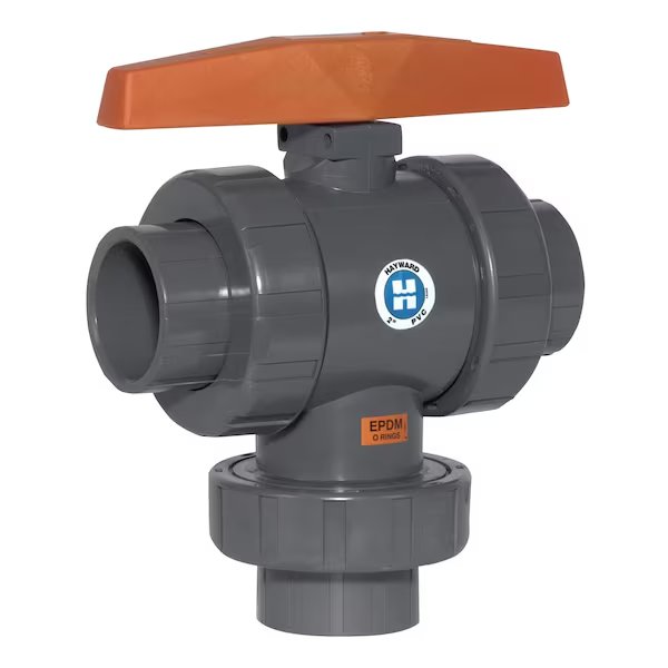 CPVC 3-Way True Union Ball Valves, HAYWARD, Mfr# TW2300S